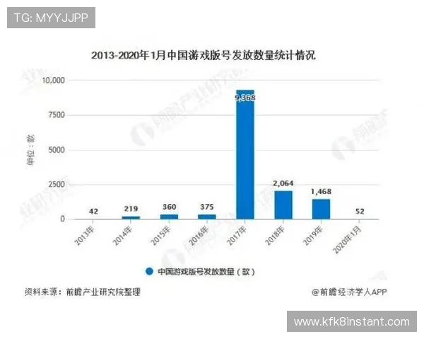凯发集团下载官网详细介绍，帮助用户快速找到正规游戏下载渠道与最新版本